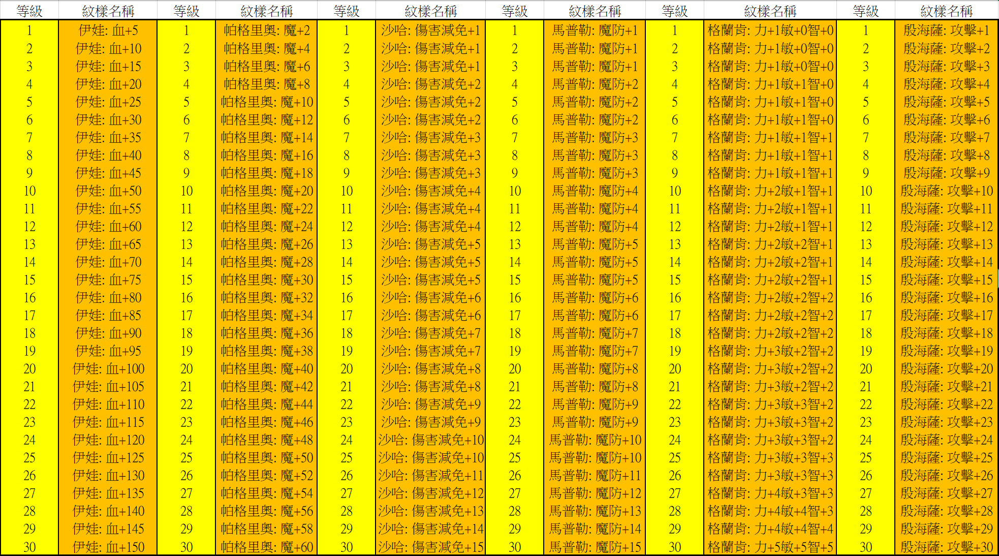 螢幕擷取畫面 2025-10-10 193717.png