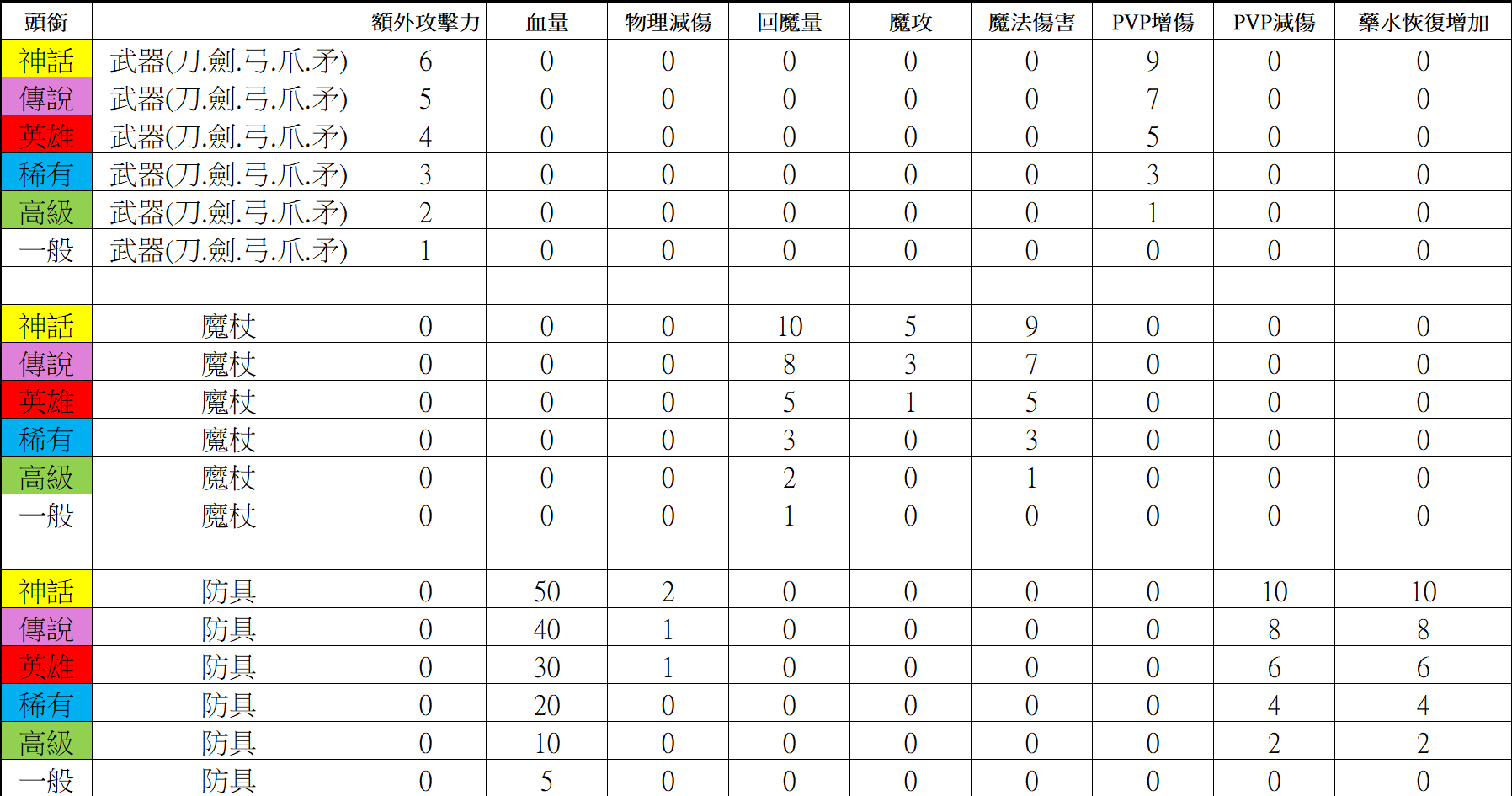 螢幕擷取畫面 2025-10-06 114911.png